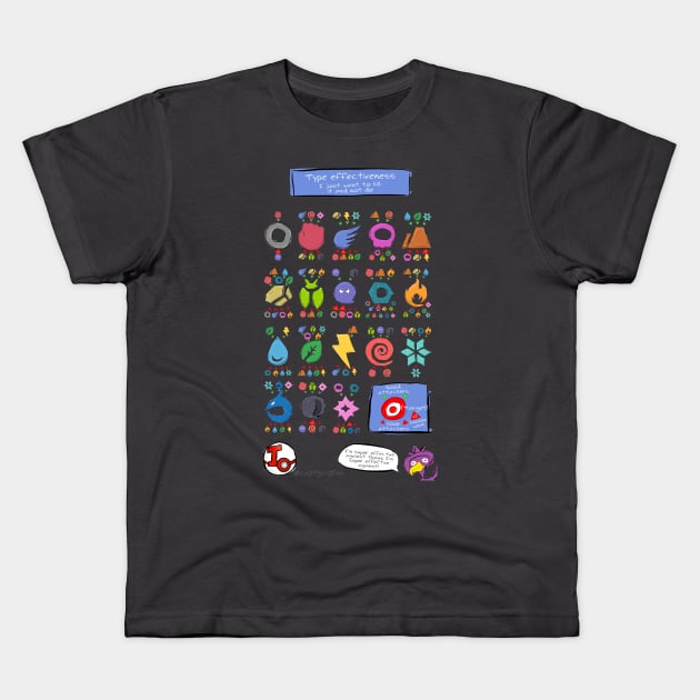 Type Chart Kids T-Shirt by CaptGoldfish